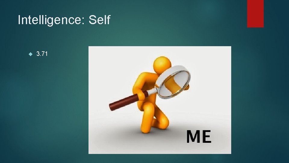 Intelligence: Self 3. 71 