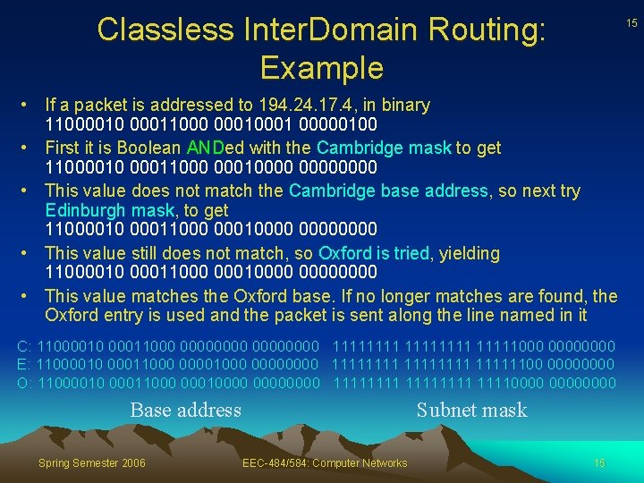 Classless Inter. Domain Routing: Example 15 • If a packet is addressed to 194.