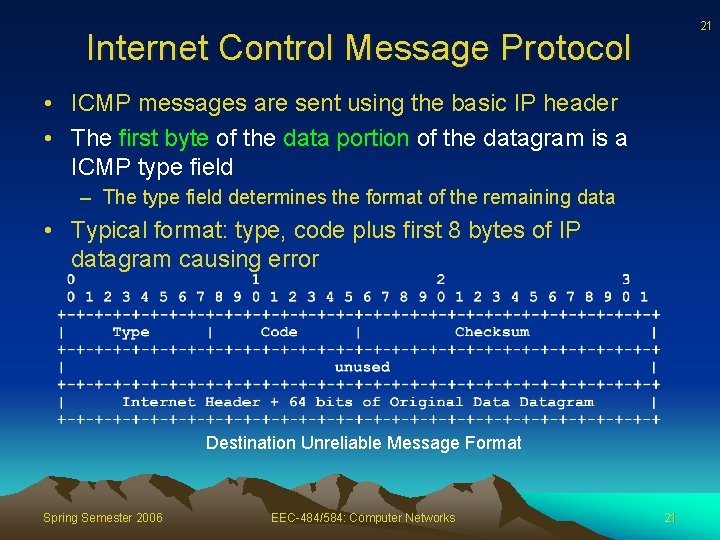 21 Internet Control Message Protocol • ICMP messages are sent using the basic IP