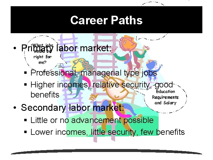 Career Paths • Primary labor market: § Professional, managerial type jobs § Higher incomes,