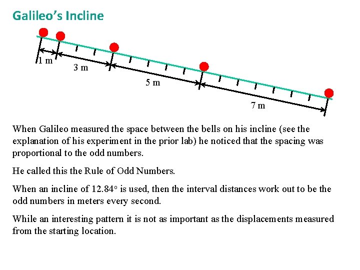 Galileo’s Incline 1 m 3 m 5 m 7 m When Galileo measured the