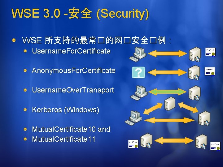 WSE 3. 0 -安全 (Security) WSE 所支持的最常�的网�安全�例 : Username. For. Certificate Anonymous. For. Certificate