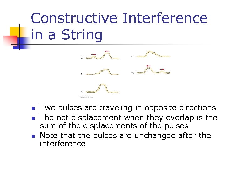 Constructive Interference in a String n n n Two pulses are traveling in opposite