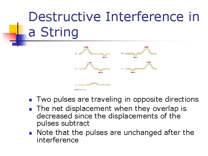 Destructive Interference in a String n n n Two pulses are traveling in opposite