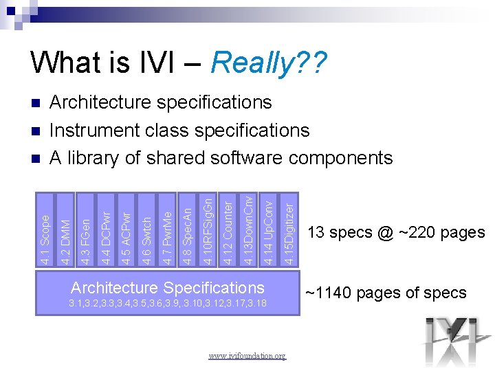 What is IVI – Really? ? 4. 15 Digitizer 4. 14 Up. Conv 4.