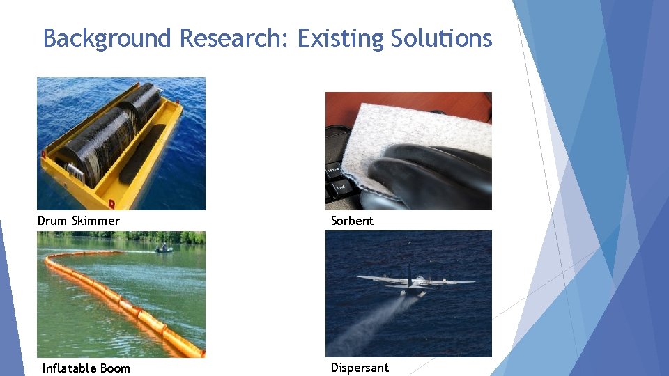 Background Research: Existing Solutions Drum Skimmer Inflatable Boom Sorbent Dispersant 