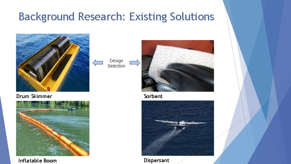 Background Research: Existing Solutions Design Selection Drum Skimmer Inflatable Boom Sorbent Dispersant 