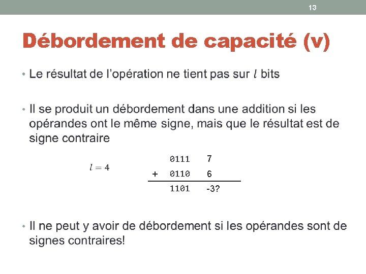 13 Débordement de capacité (v) • + 0111 7 0110 6 1101 -3? 