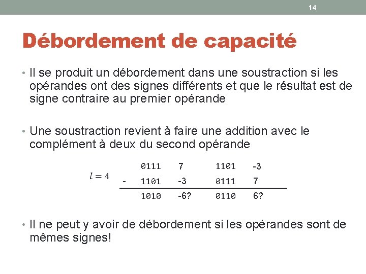 14 Débordement de capacité • Il se produit un débordement dans une soustraction si