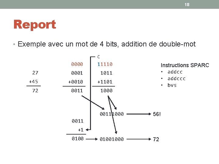 18 Report • Exemple avec un mot de 4 bits, addition de double-mot C