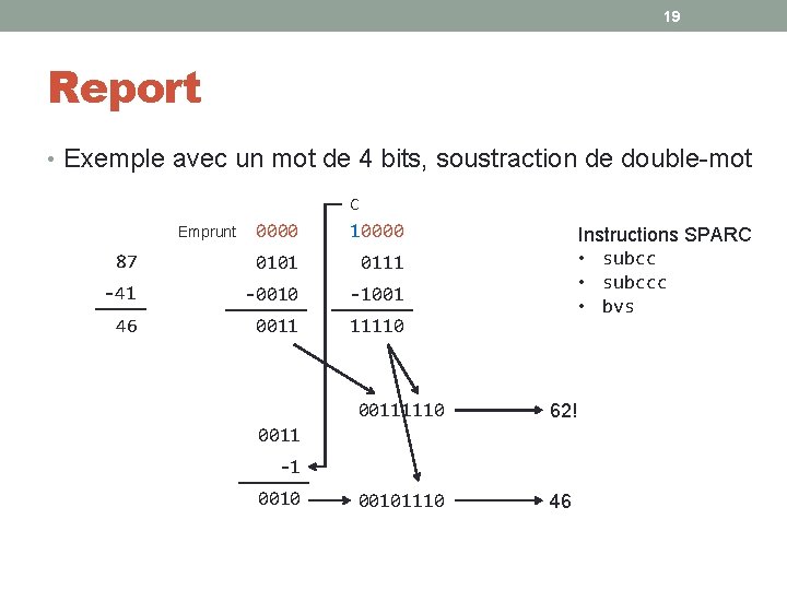 19 Report • Exemple avec un mot de 4 bits, soustraction de double-mot C