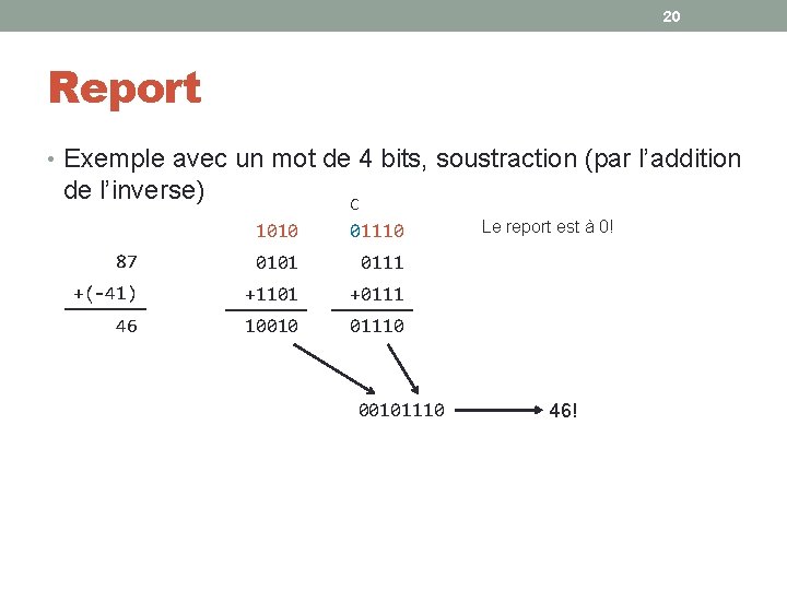 20 Report • Exemple avec un mot de 4 bits, soustraction (par l’addition de