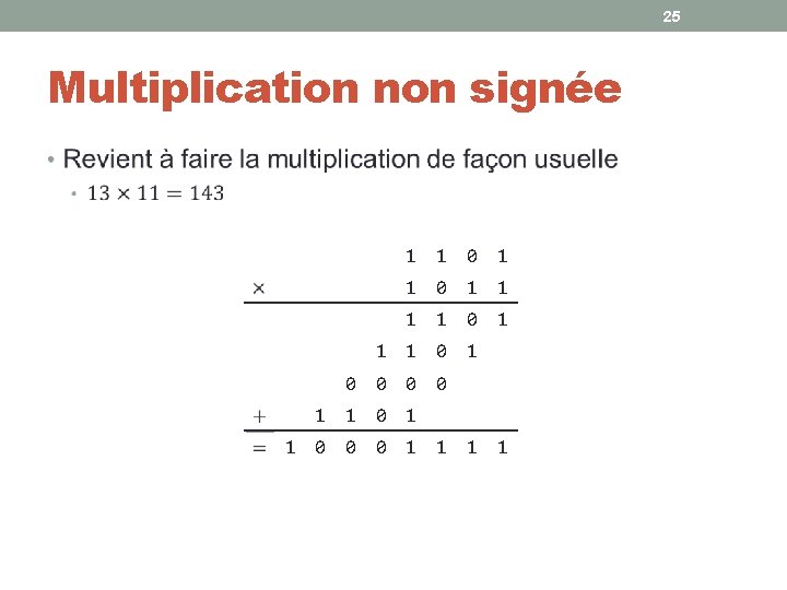 25 Multiplication non signée • 1 1 0 1 1 1 0 0 0