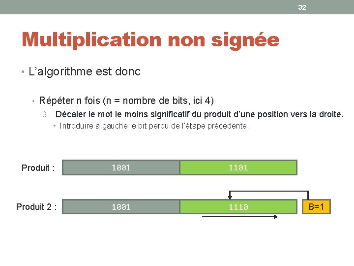 32 Multiplication non signée • L’algorithme est donc • Répéter n fois (n =
