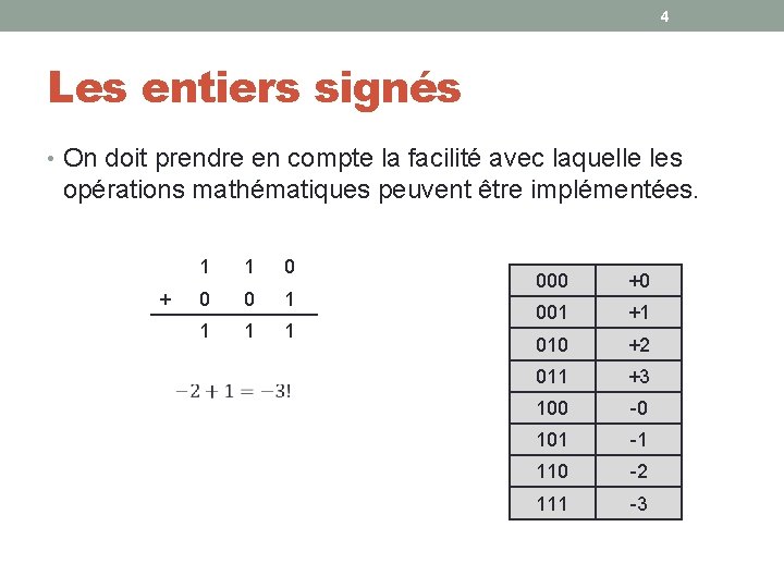 4 Les entiers signés • On doit prendre en compte la facilité avec laquelle