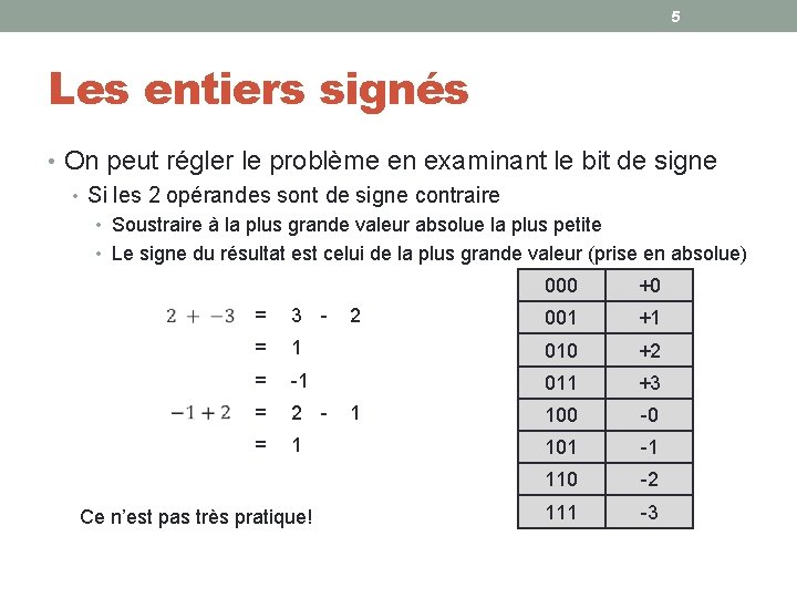 5 Les entiers signés • On peut régler le problème en examinant le bit