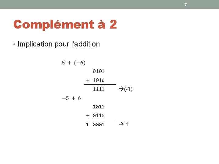 7 Complément à 2 • Implication pour l’addition 0101 + 1010 1111 (-1) 1011