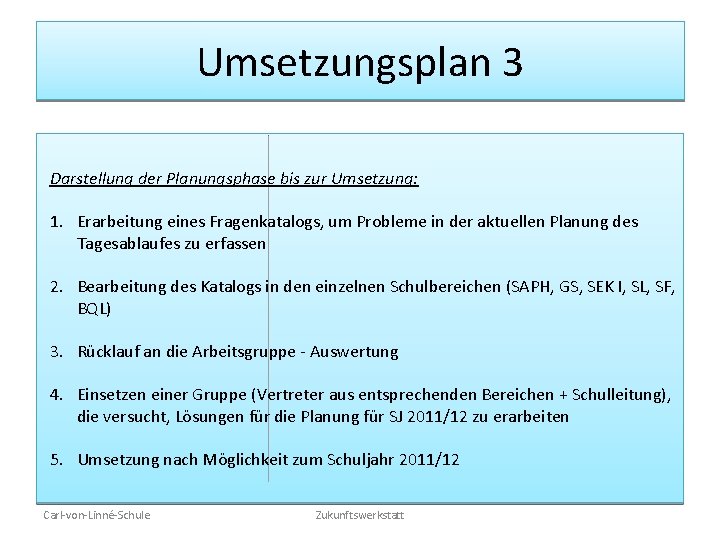 Umsetzungsplan 3 Darstellung der Planungsphase bis zur Umsetzung: 1. Erarbeitung eines Fragenkatalogs, um Probleme