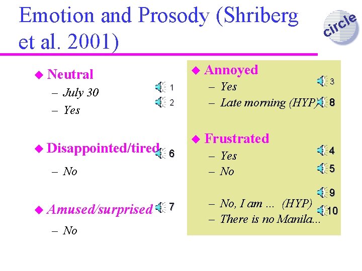 Emotion and Prosody (Shriberg et al. 2001) u Annoyed u Neutral – July 30