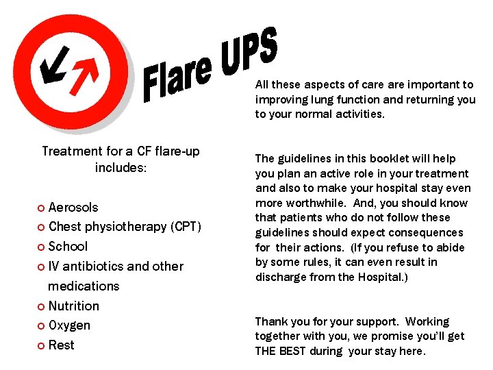 All these aspects of care important to improving lung function and returning you to