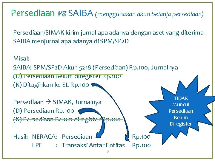 Persediaan VS SAIBA (menggunakan akun belanja persediaan) Persediaan/SIMAK kirim jurnal apa adanya dengan aset