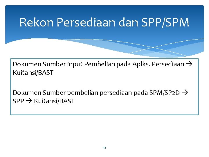 Rekon Persediaan dan SPP/SPM Dokumen Sumber input Pembelian pada Aplks. Persediaan Kuitansi/BAST Dokumen Sumber