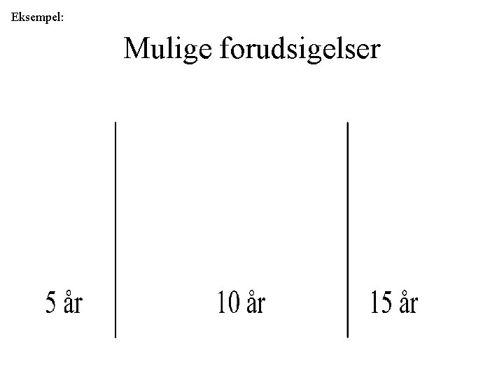 Eksempel: Mulige forudsigelser 