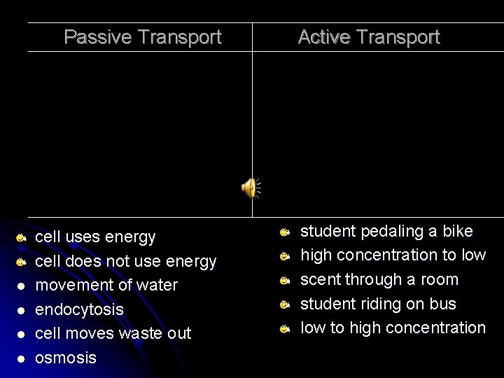 Passive Transport l l cell uses energy cell does not use energy movement of