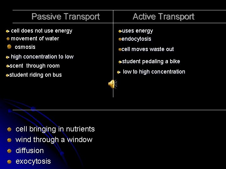 Passive Transport cell does not use energy movement of water osmosis high concentration to