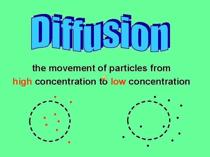 the movement of particles from high concentration to low concentration 
