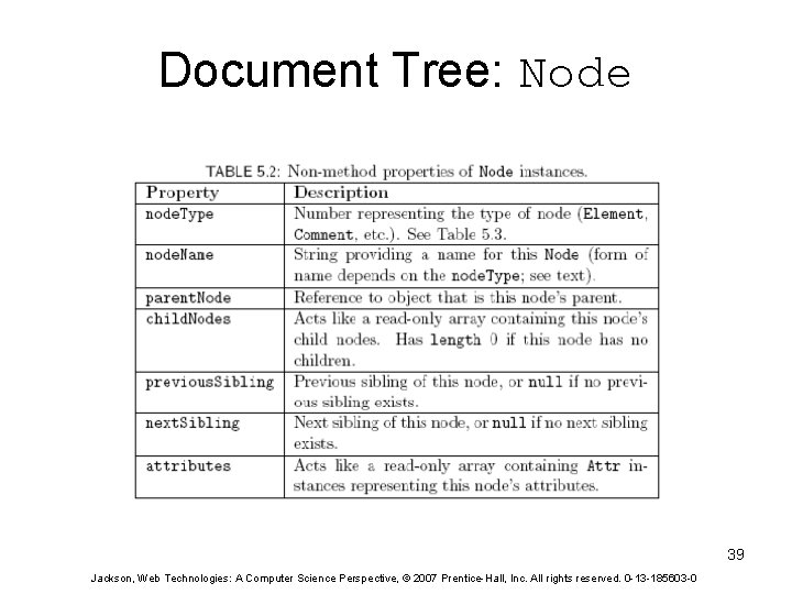Document Tree: Node 39 Jackson, Web Technologies: A Computer Science Perspective, © 2007 Prentice-Hall,