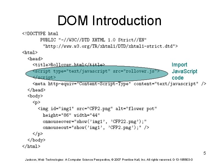 DOM Introduction Import Java. Script code 5 Jackson, Web Technologies: A Computer Science Perspective,