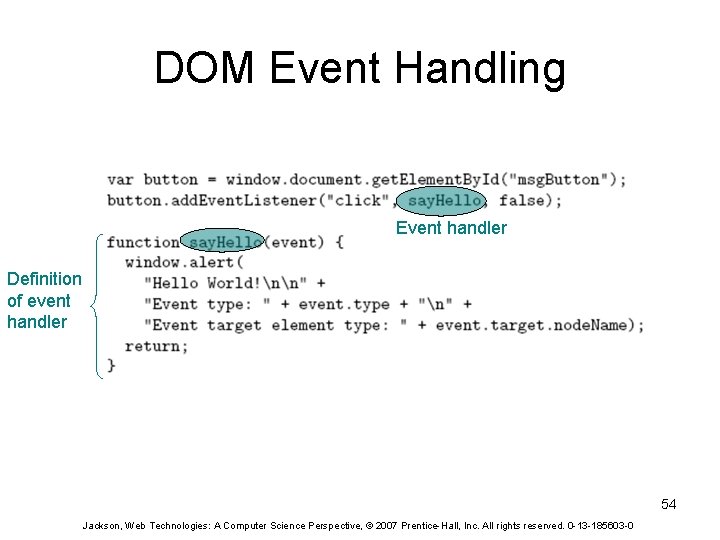 DOM Event Handling Event handler Definition of event handler 54 Jackson, Web Technologies: A