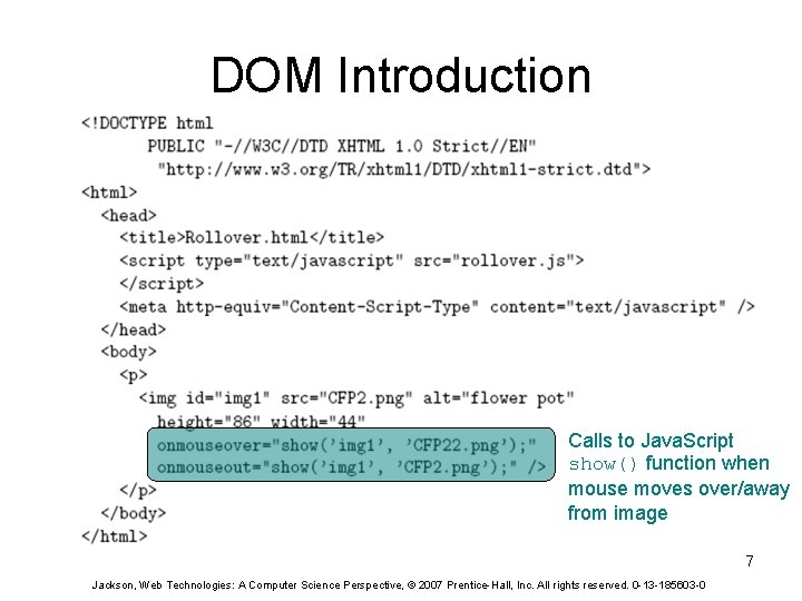 DOM Introduction Calls to Java. Script show() function when mouse moves over/away from image