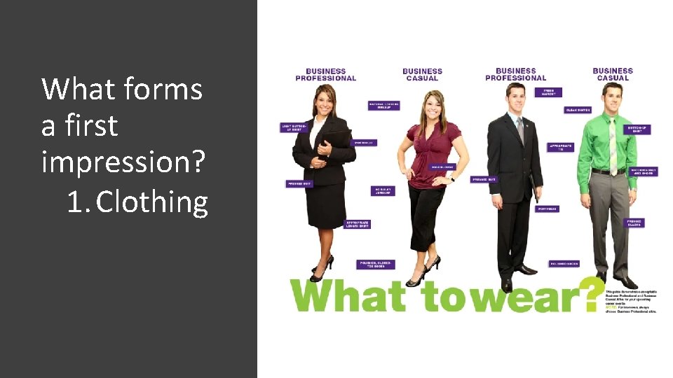 What forms a first impression? 1. Clothing 