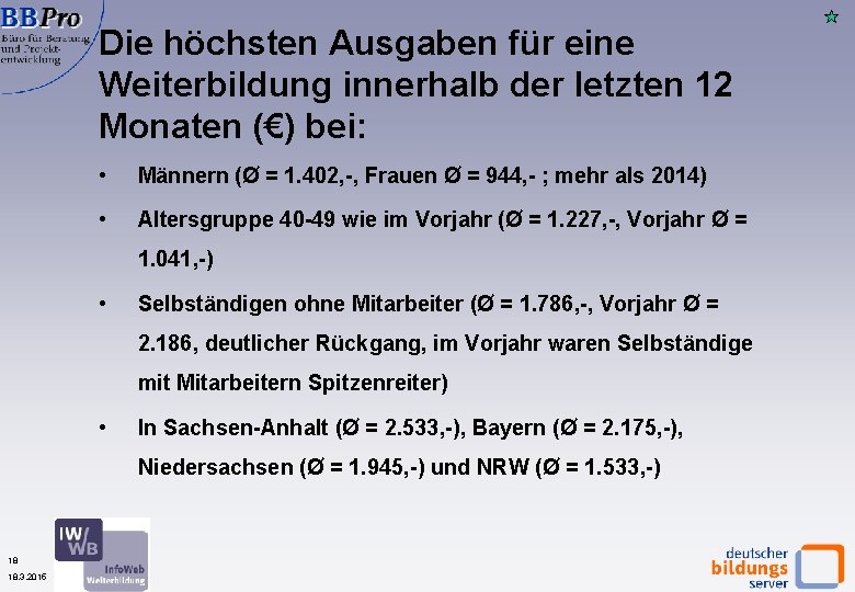 Die höchsten Ausgaben für eine Weiterbildung innerhalb der letzten 12 Monaten (€) bei: •