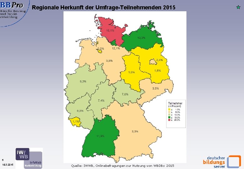 Regionale Herkunft der Umfrage-Teilnehmenden 2015 6 18. 3. 2015 Quelle: IWWB, Onlinebefragungen zur Nutzung