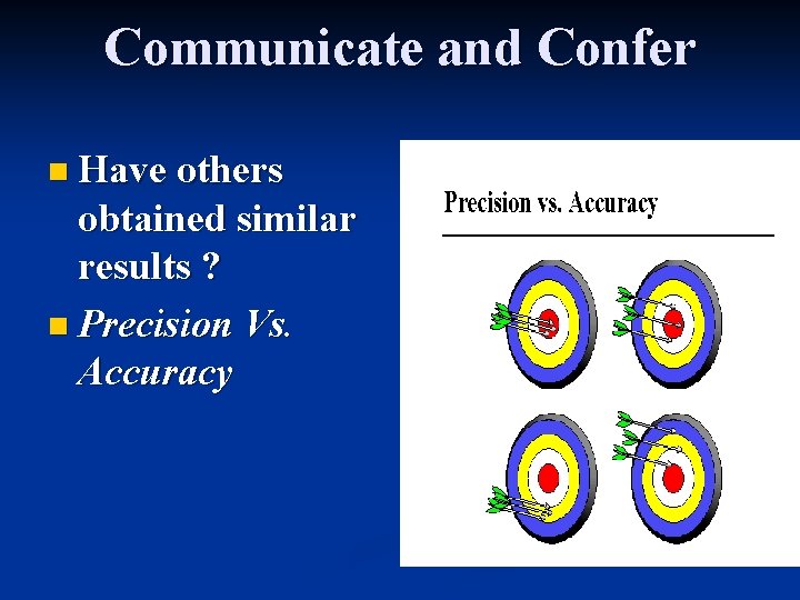 Communicate and Confer n Have others obtained similar results ? n Precision Vs. Accuracy