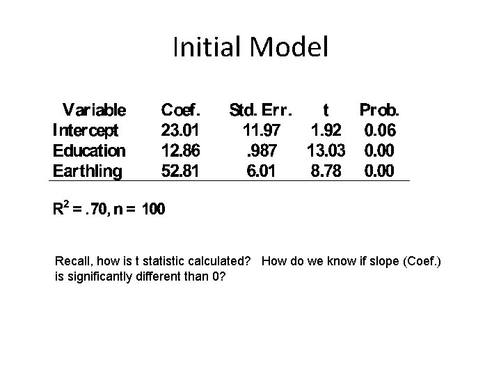 Initial Model Recall, how is t statistic calculated? How do we know if slope