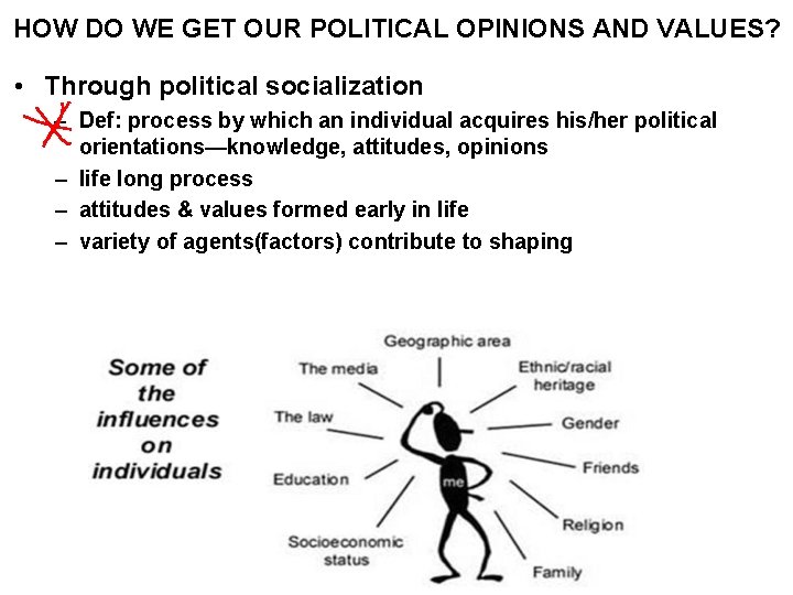 HOW DO WE GET OUR POLITICAL OPINIONS AND VALUES? • Through political socialization –