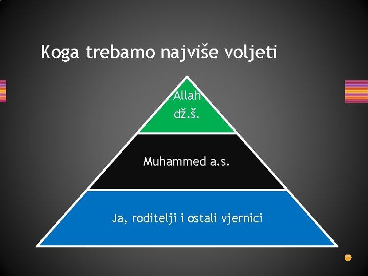 Koga trebamo najviše voljeti Allah dž. š. Muhammed a. s. Ja, roditelji i ostali