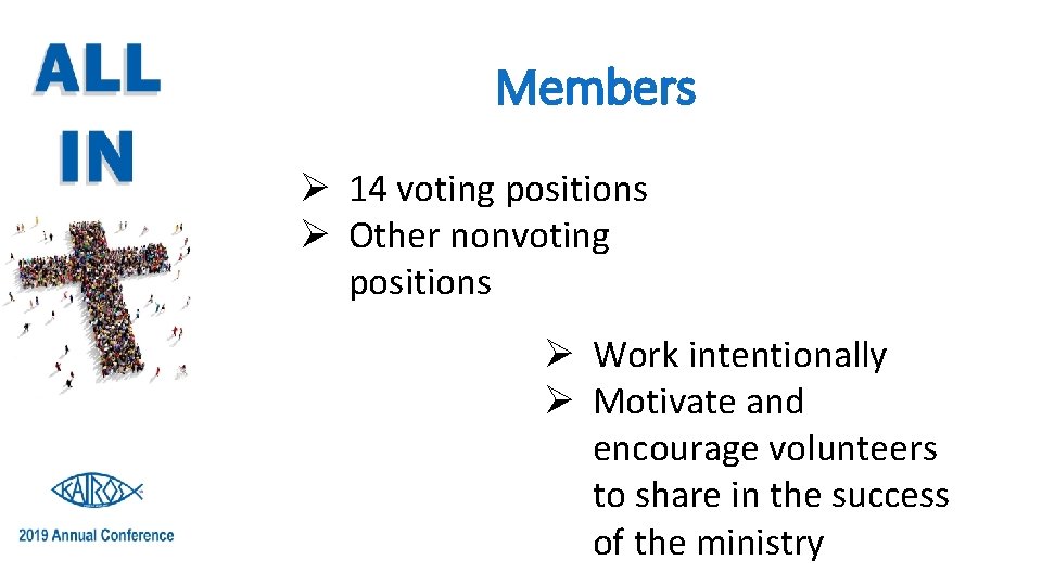 Members Ø 14 voting positions Ø Other nonvoting positions Ø Work intentionally Ø Motivate
