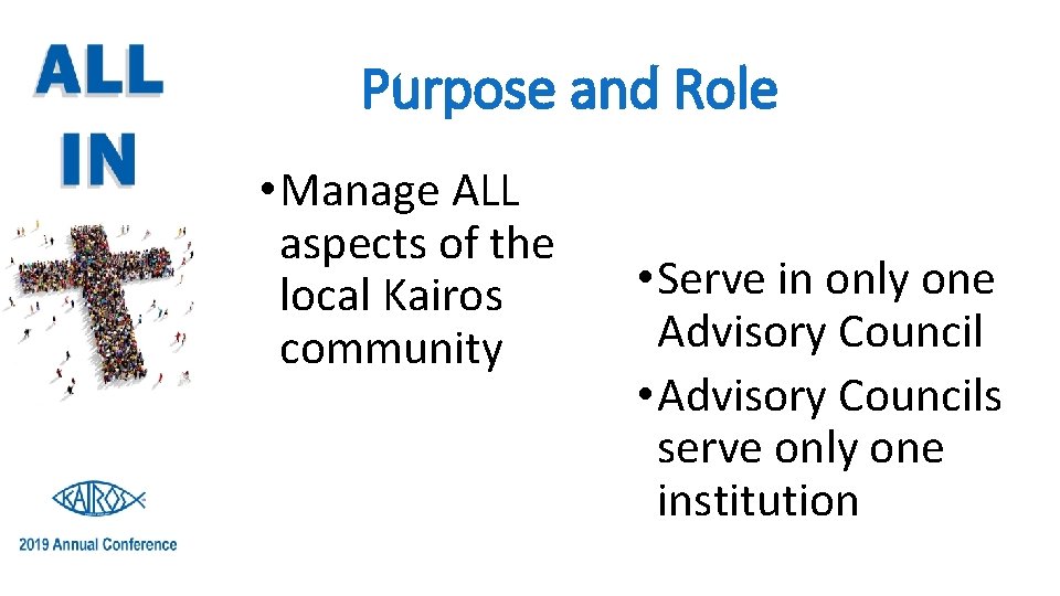 Purpose and Role • Manage ALL aspects of the local Kairos community • Serve