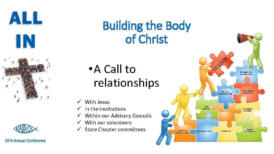 Building the Body of Christ • A Call to relationships ü ü ü With
