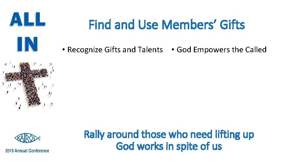 Find and Use Members’ Gifts • Recognize Gifts and Talents • God Empowers the