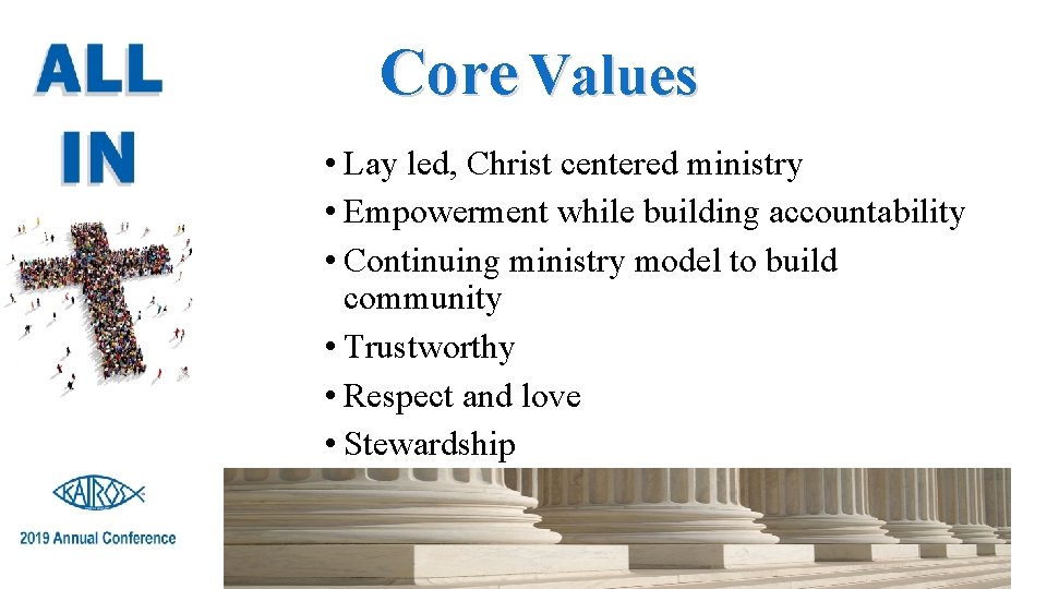 Core Values • Lay led, Christ centered ministry • Empowerment while building accountability •