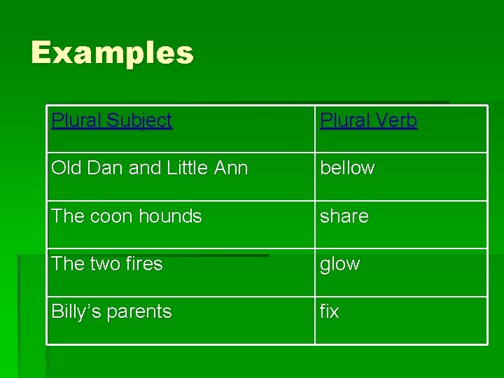 Examples Plural Subject Plural Verb Old Dan and Little Ann bellow The coon hounds