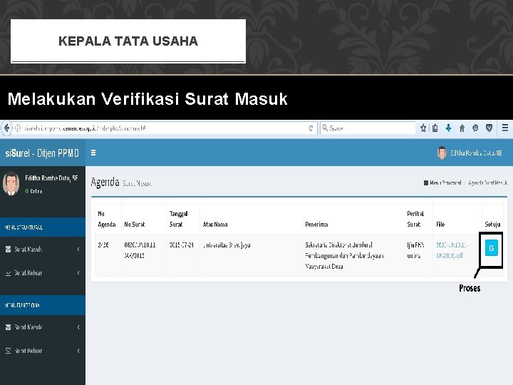 KEPALA TATA USAHA Melakukan Verifikasi Surat Masuk 25 