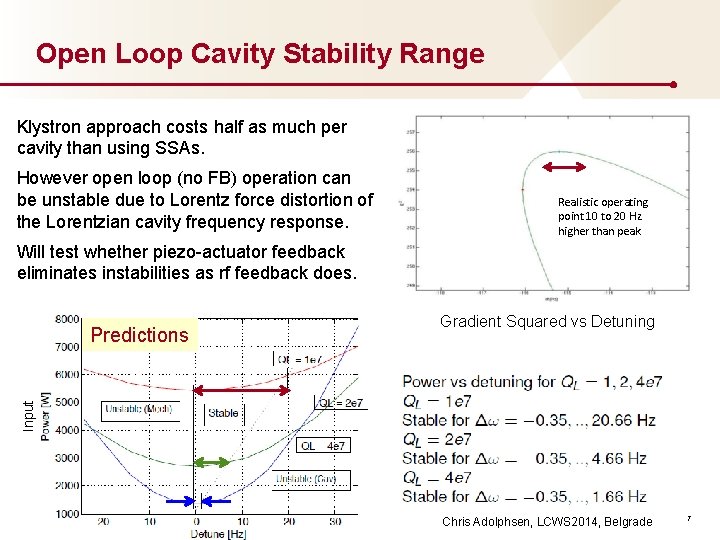 Open Loop Cavity Stability Range Klystron approach costs half as much per cavity than