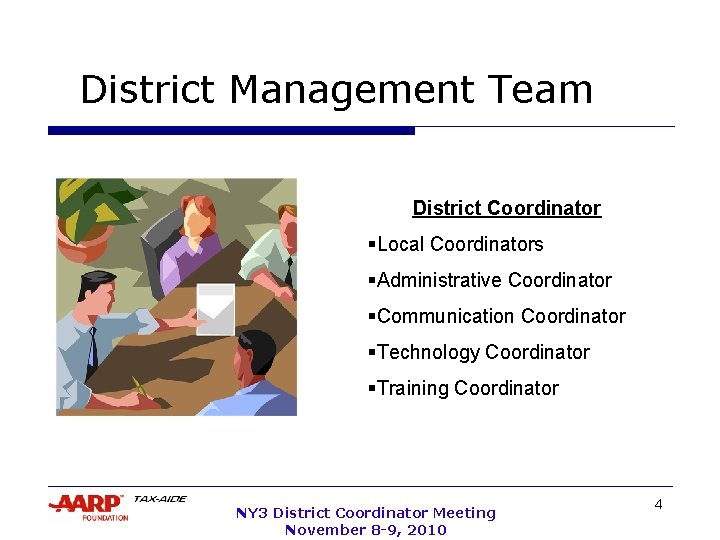 District Management Team District Coordinator §Local Coordinators §Administrative Coordinator §Communication Coordinator §Technology Coordinator §Training